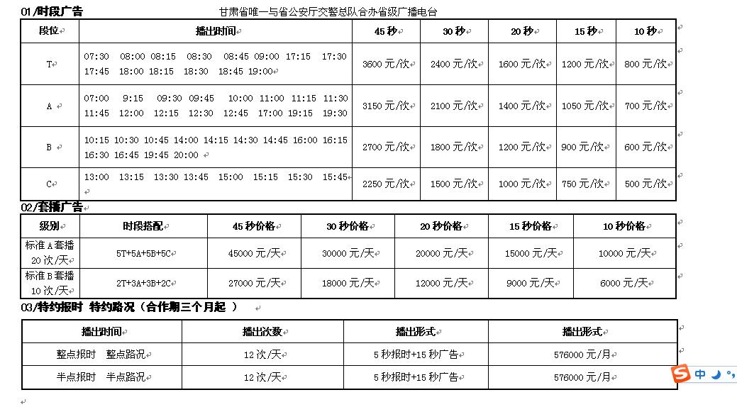 甘肃人民广播电台经济广播2015广告报价