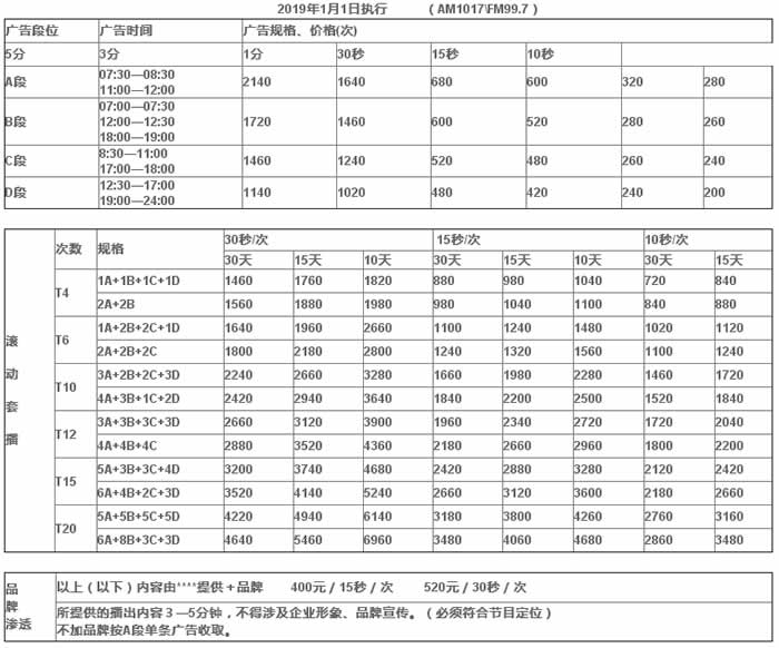 保定广播电台经济广播（AM1017、FM99.7）2019年广告价格