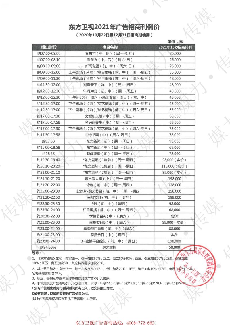 2021年东方卫视广告费用