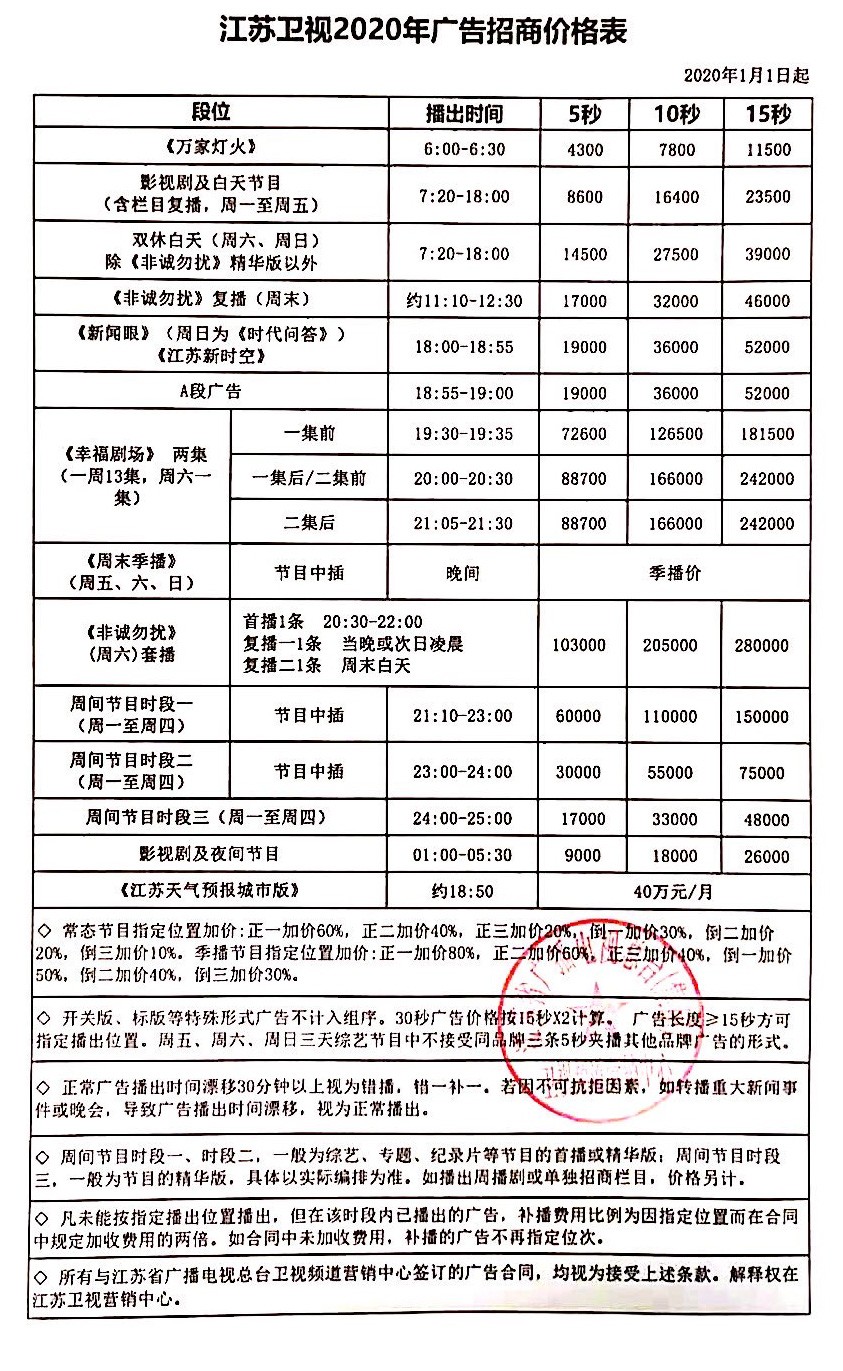 江苏卫视2020年广告招商价格表