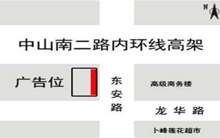 内环高架内环线中山南二路段