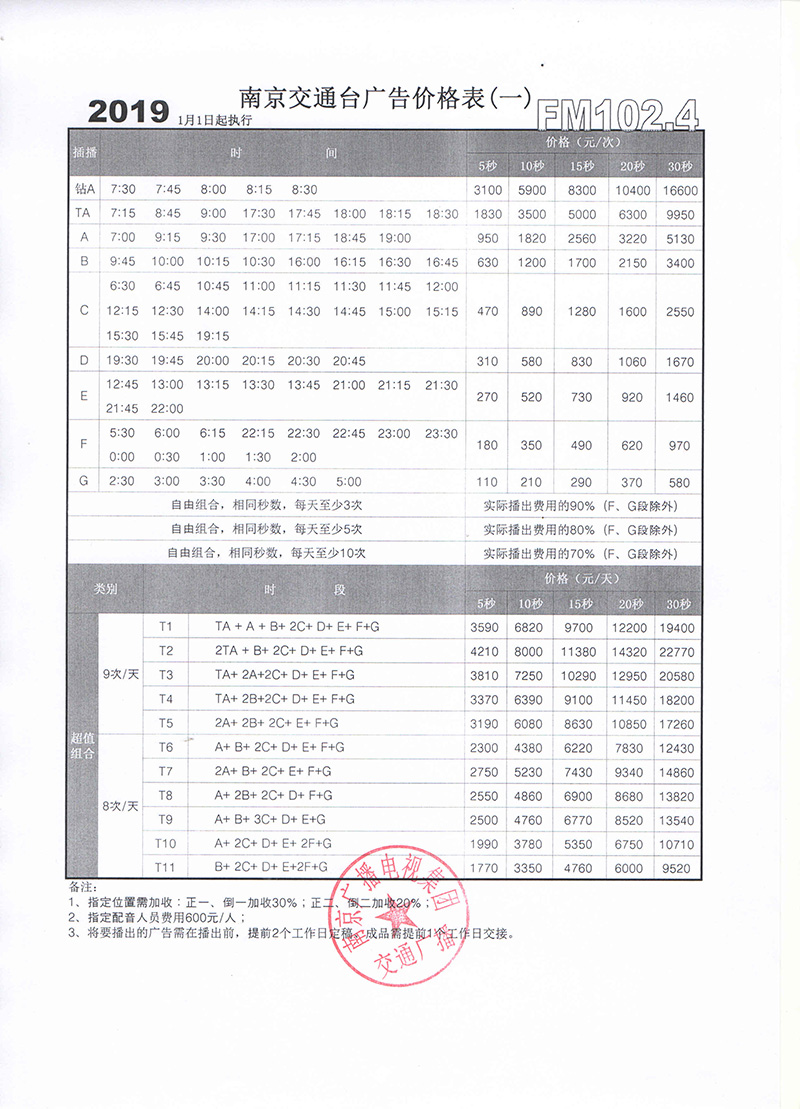 2019年南京交通广播FM102.4广告刊例