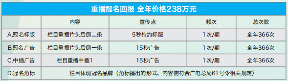 齐鲁频道《小溪办事》广告植入价格