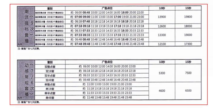 上海动感101广播套装广告