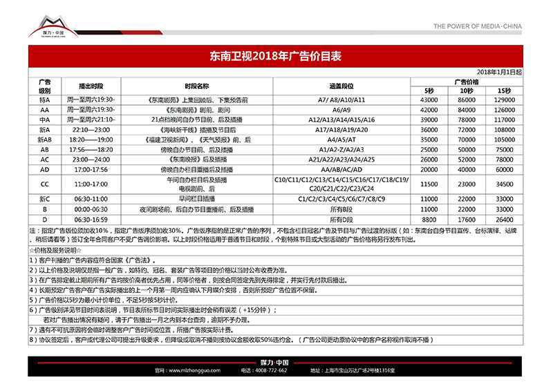 2018年东南卫视频道广告刊例价