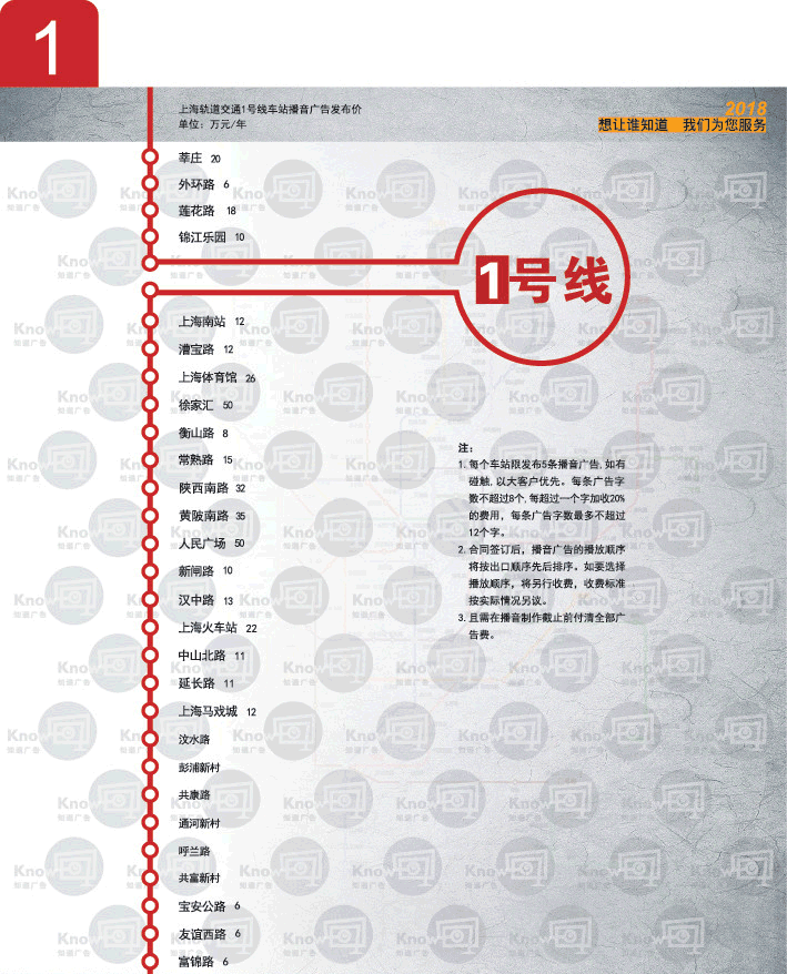 2018年上海地铁1号线语音报站广告报价表