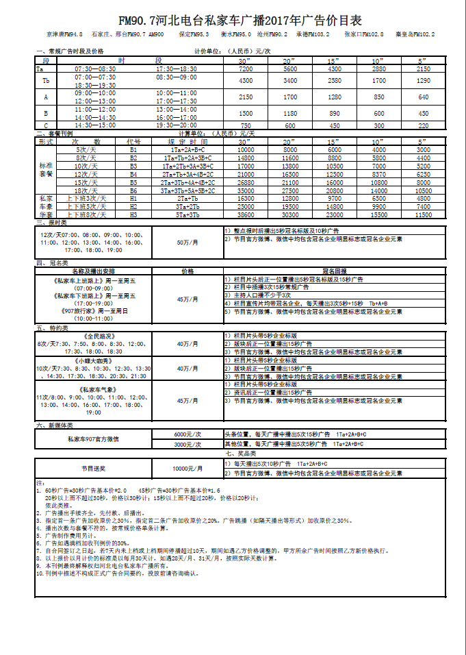 2017年河北私家车广播广告价格表